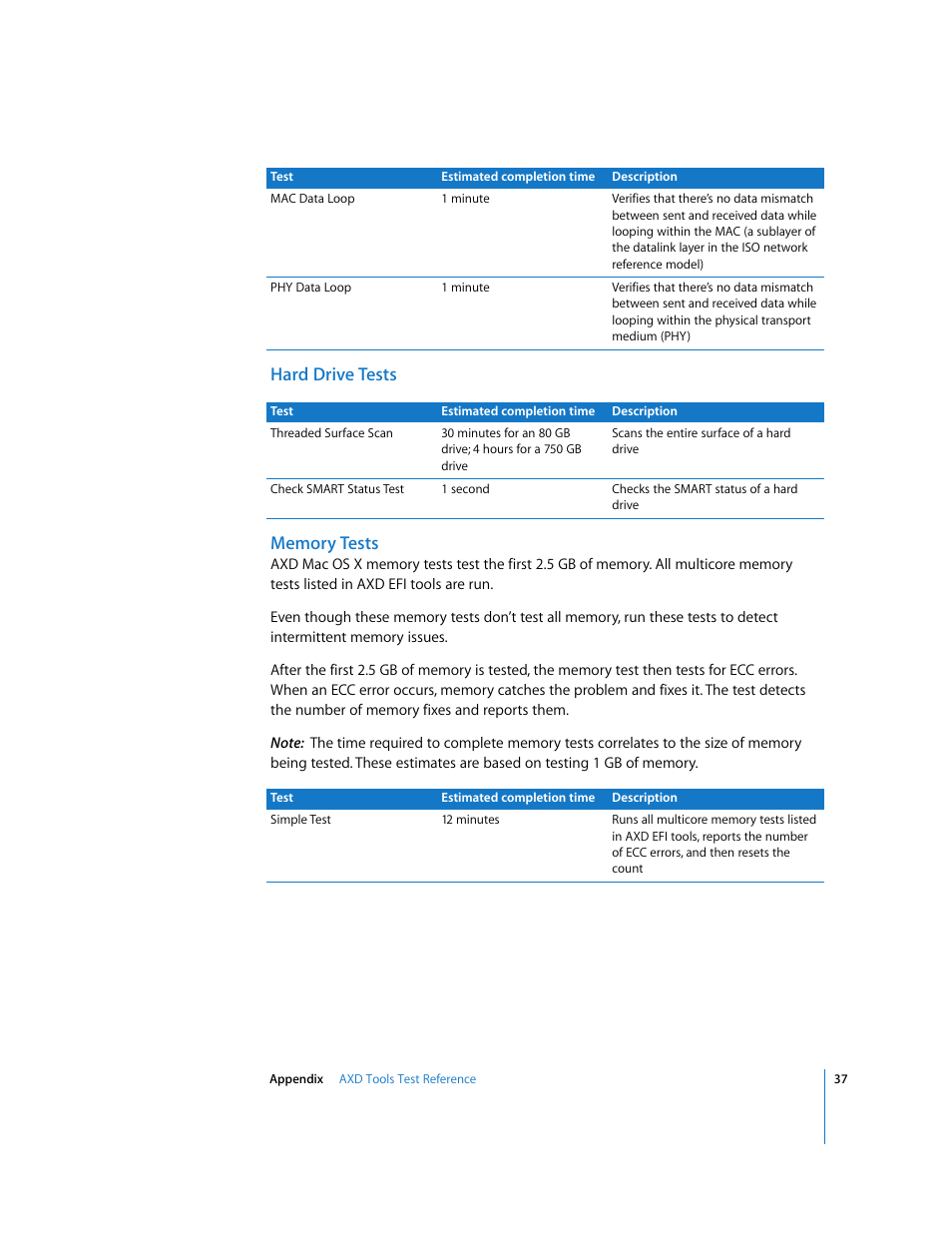 Hard drive tests, Memory tests | Apple Xserve - Apple Xserve Diagnostics (Version 3X103) User Manual | Page 37 / 39