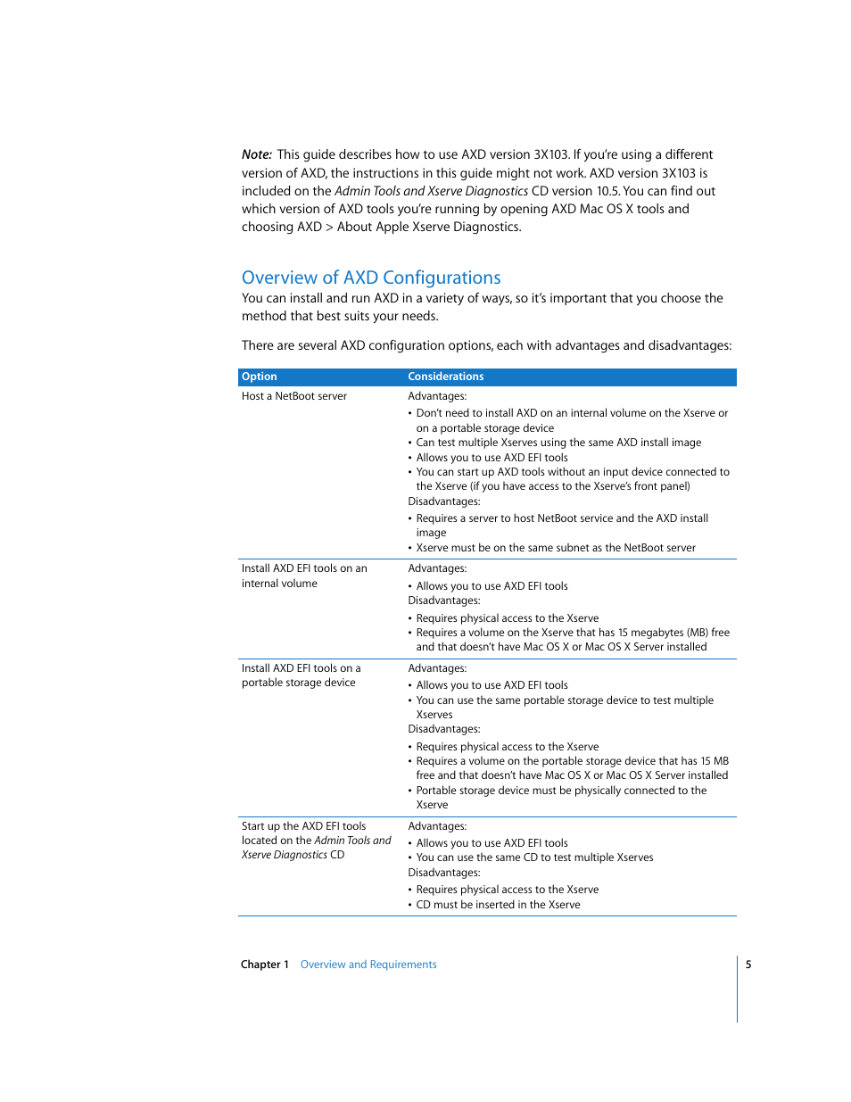 Overview of axd configurations | Apple Xserve - Apple Xserve Diagnostics (Version 3X103) User Manual | Page 5 / 39