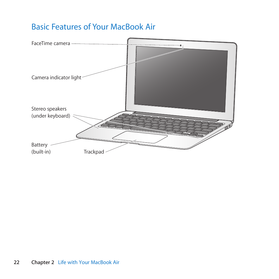 Basic features of your macbook air, 22 basic features of your macbook air | Apple MacBook Air (11-inch, Mid 2011) User Manual | Page 22 / 76