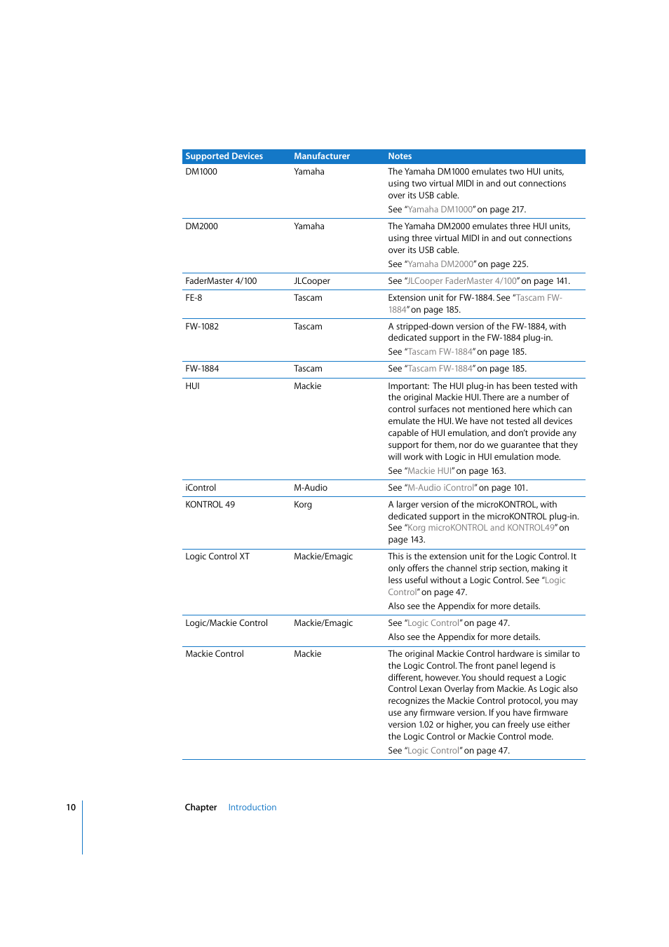 Apple Logic 7 User Manual | Page 10 / 255