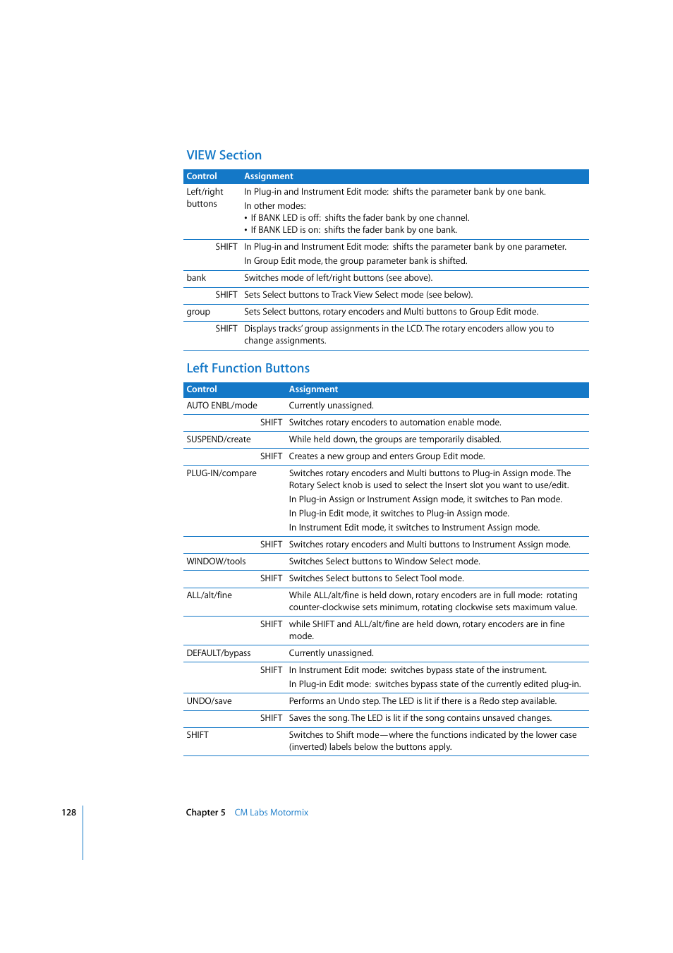 View section, Left function buttons | Apple Logic 7 User Manual | Page 128 / 255