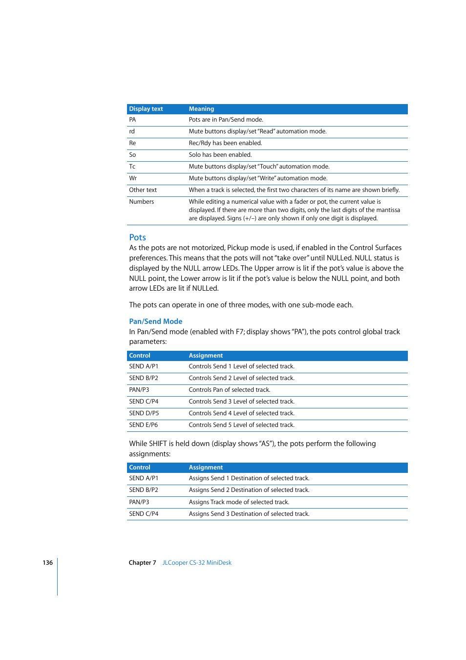 Pots | Apple Logic 7 User Manual | Page 136 / 255