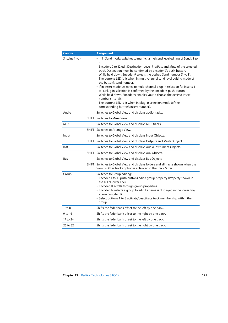 Apple Logic 7 User Manual | Page 175 / 255