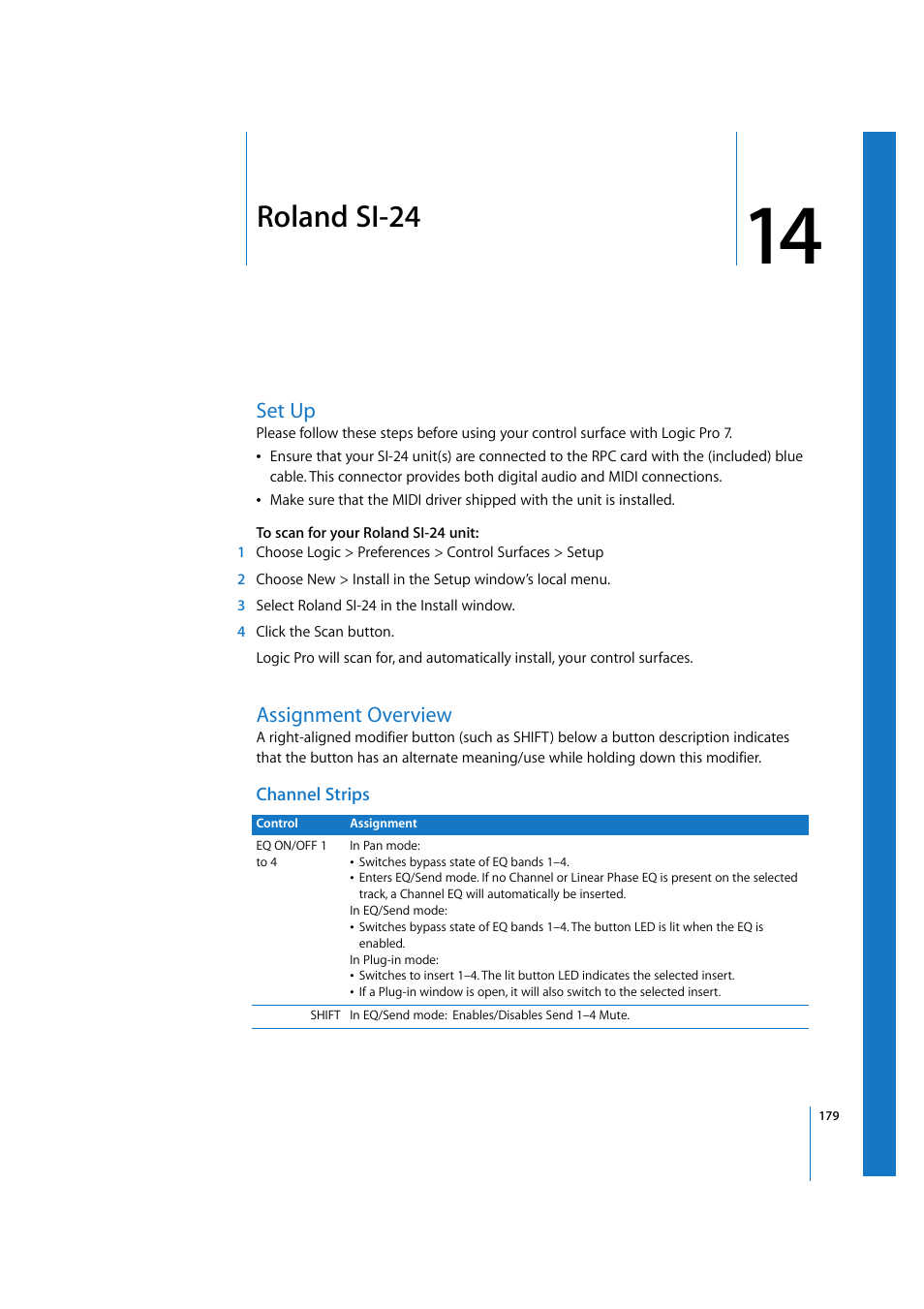 Roland si-24, Set up, Assignment overview | Channel strips, Chapter 14 | Apple Logic 7 User Manual | Page 179 / 255