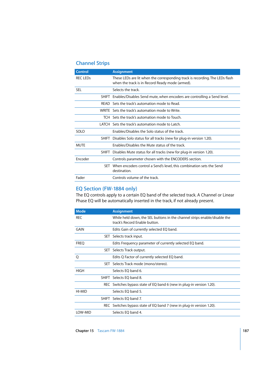 Channel strips, Eq section (fw-1884 only) | Apple Logic 7 User Manual | Page 187 / 255