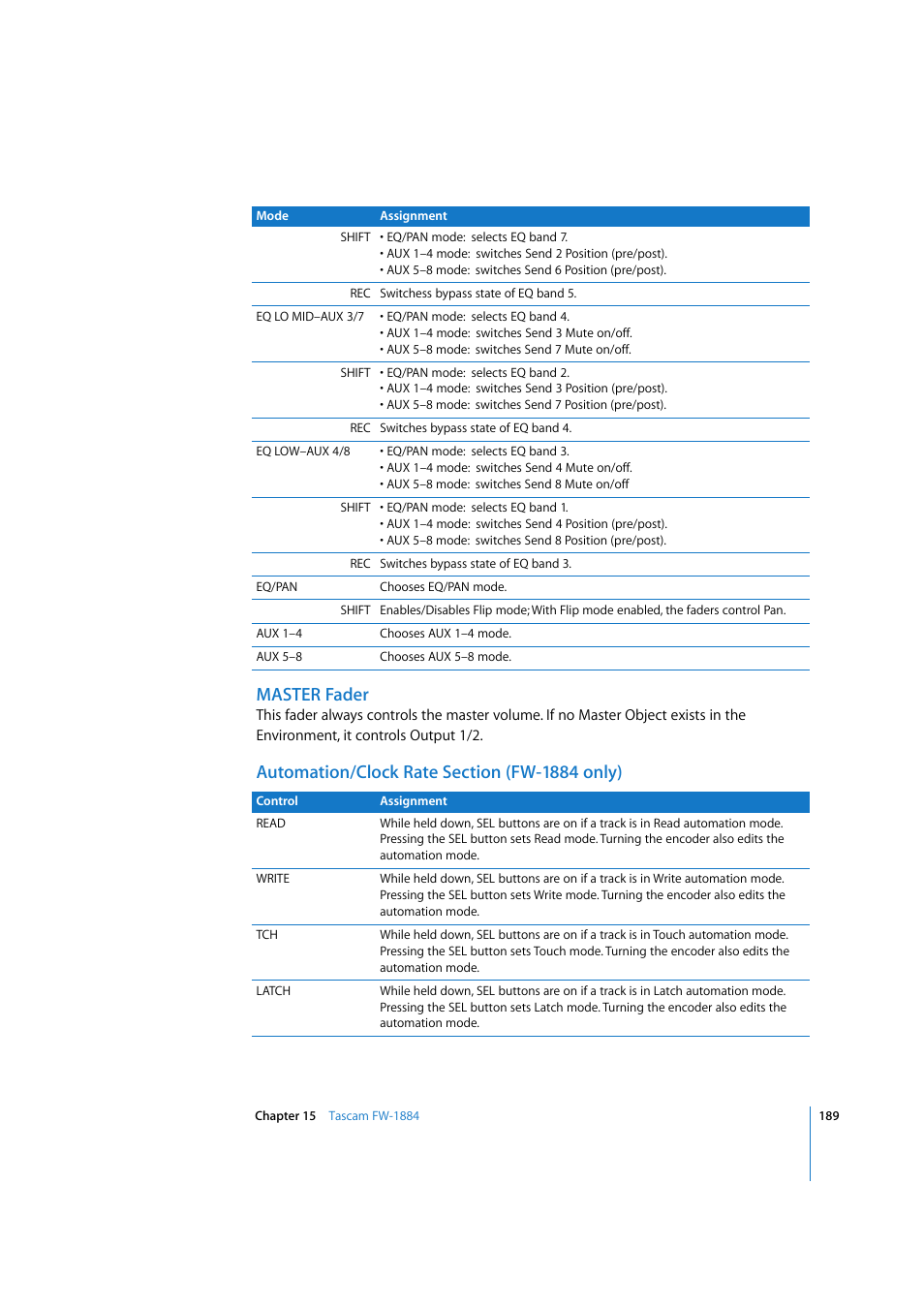 Master fader, Automation/clock rate section (fw-1884 only) | Apple Logic 7 User Manual | Page 189 / 255