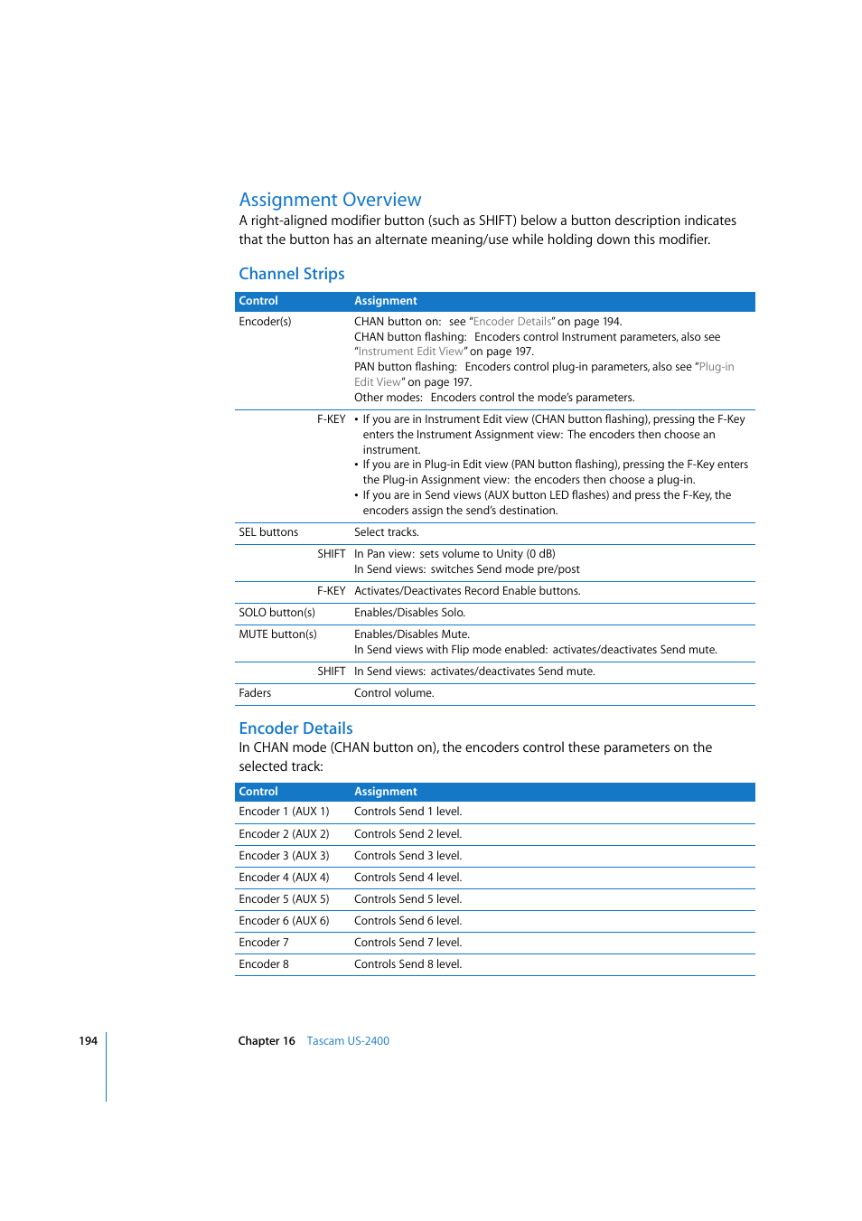 Assignment overview, Channel strips, Encoder details | Channel strips encoder details | Apple Logic 7 User Manual | Page 194 / 255