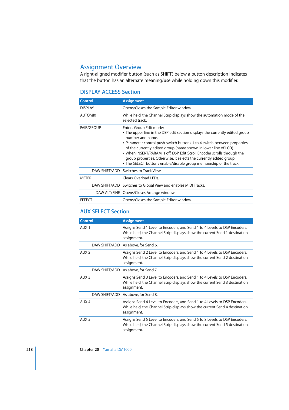 Assignment overview, Display access section, Aux select section | Apple Logic 7 User Manual | Page 218 / 255