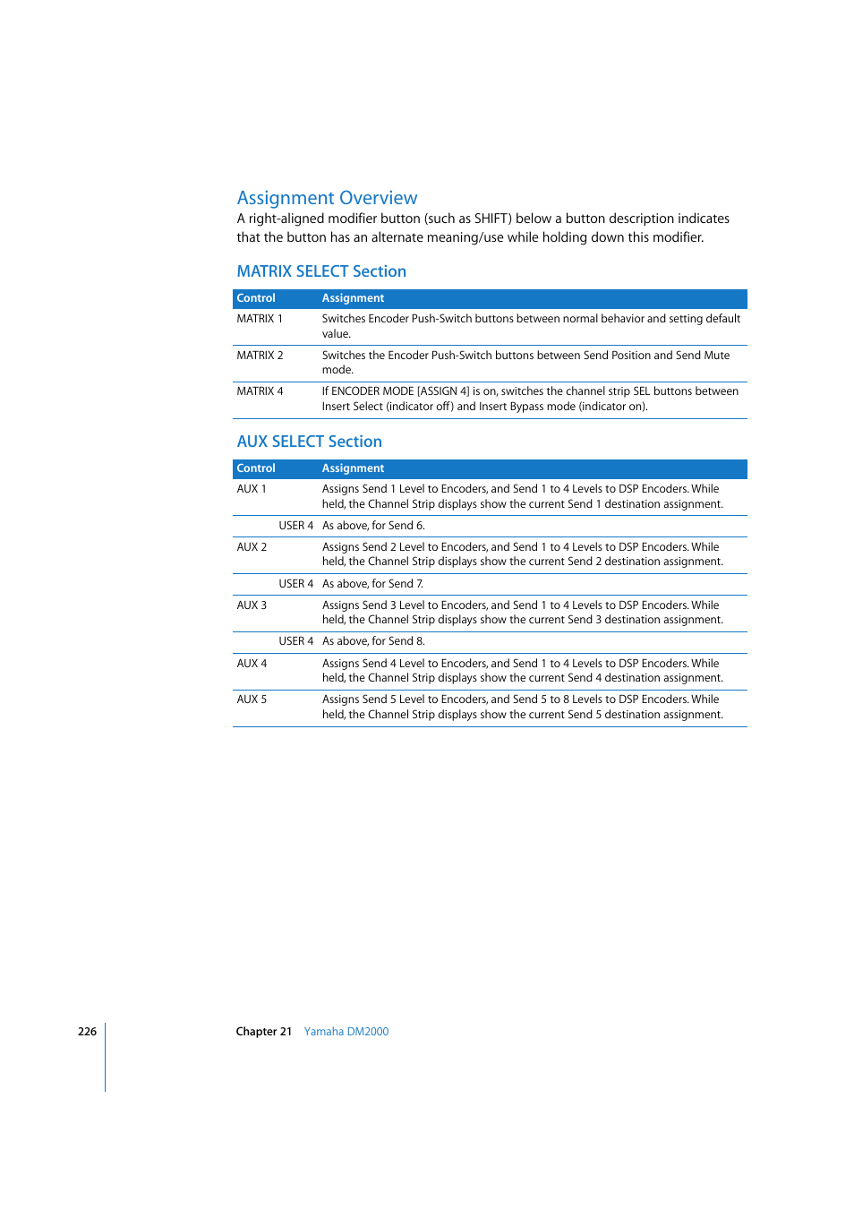 Assignment overview, Matrix select section, Aux select section | Apple Logic 7 User Manual | Page 226 / 255