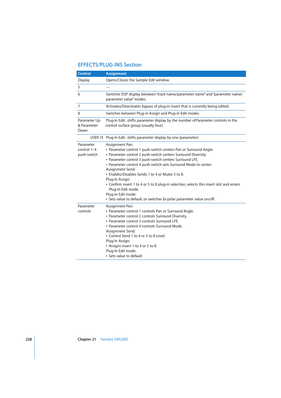 Effects/plug-ins section | Apple Logic 7 User Manual | Page 228 / 255