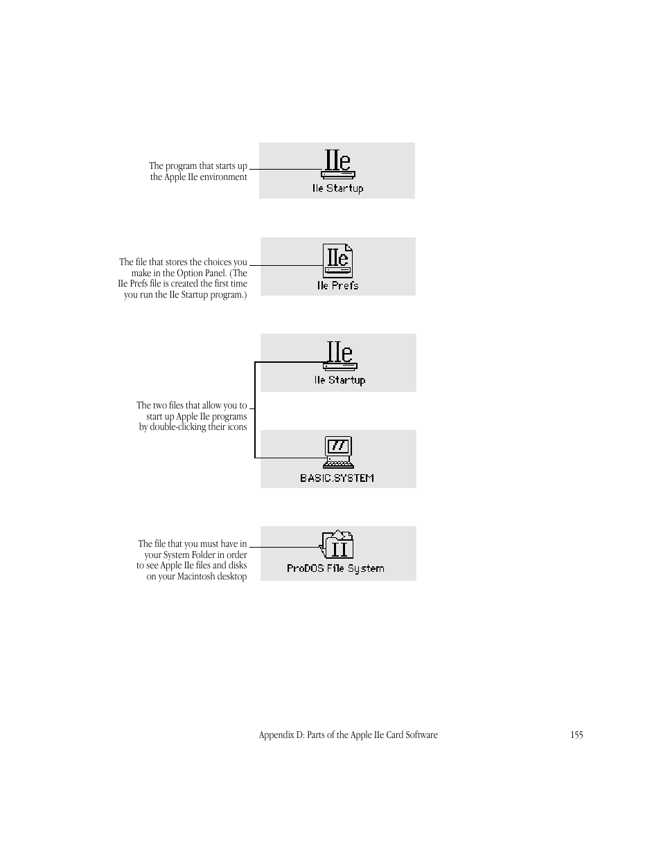 Apple IIe Card User Manual | Page 171 / 198