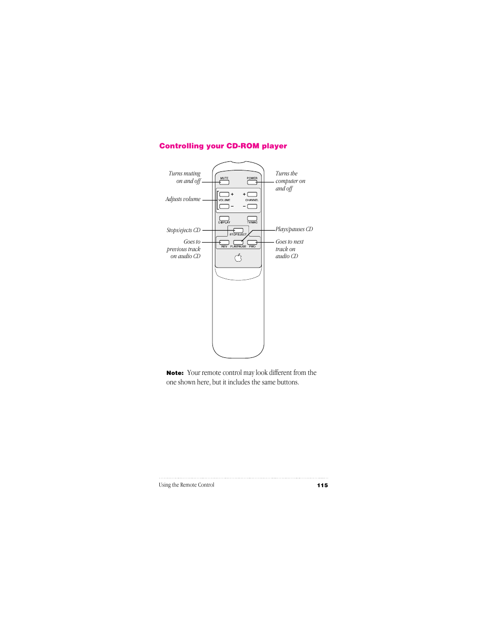 Apple  TV/FM Radio  System User Manual | Page 122 / 151