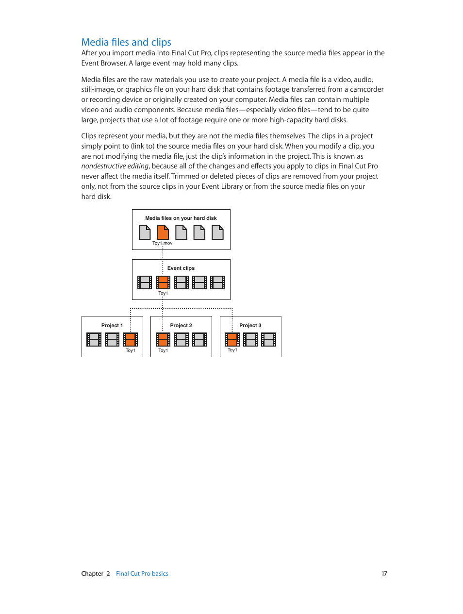 Media files and clips, 17 media files and clips | Apple Final Cut Pro X (10.0.9) User Manual | Page 17 / 476