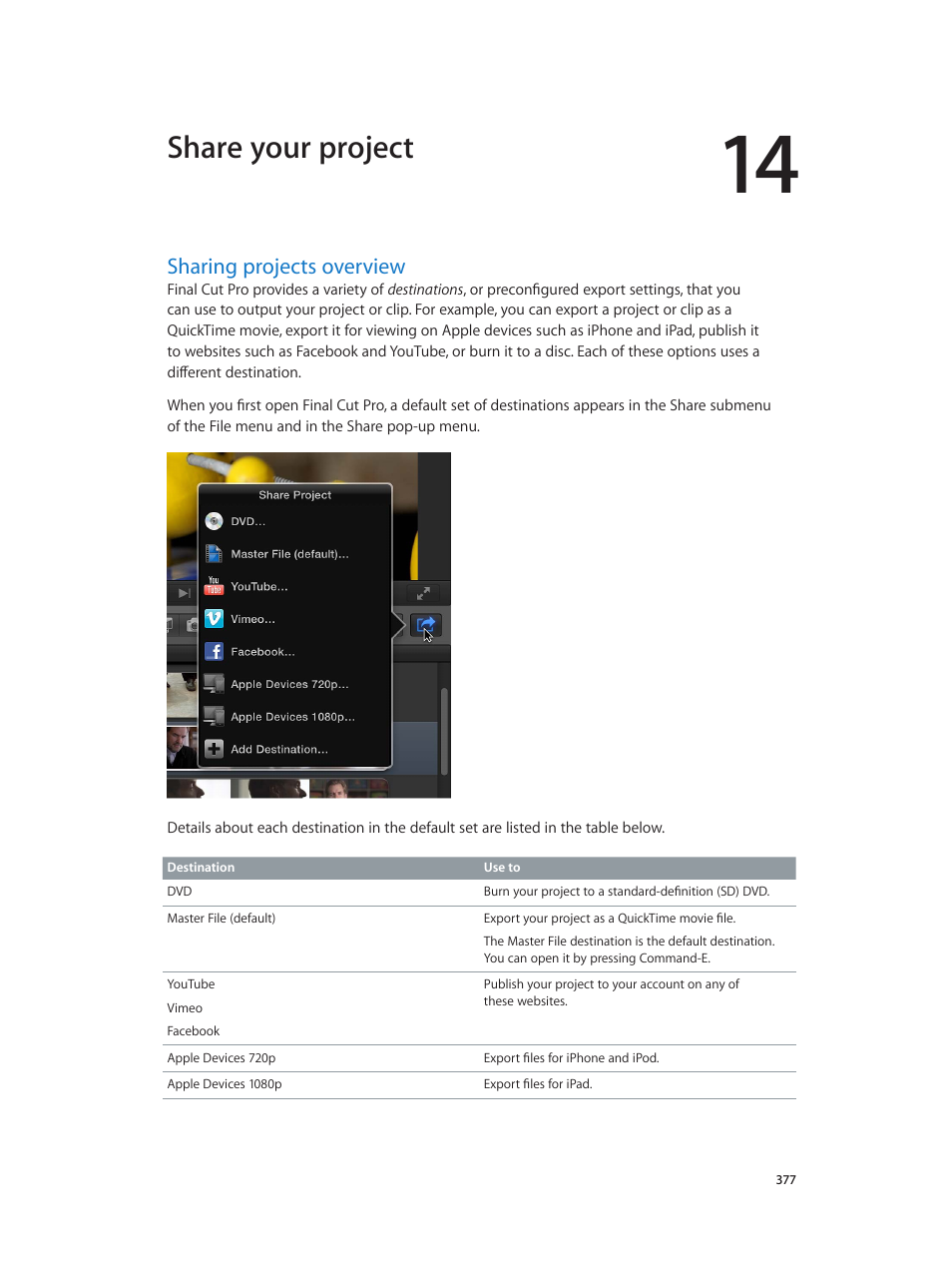 Chapter 14: share your project, Sharing projects overview, 377 sharing projects overview | Share your project | Apple Final Cut Pro X (10.0.9) User Manual | Page 377 / 476