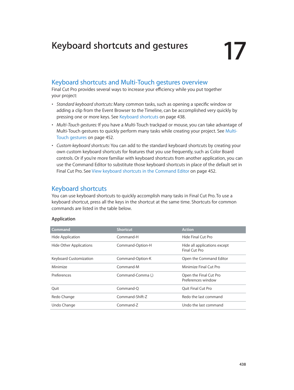Chapter 17: keyboard shortcuts and gestures, Keyboard shortcuts, Keyboard shortcuts and gestures | Apple Final Cut Pro X (10.0.9) User Manual | Page 438 / 476