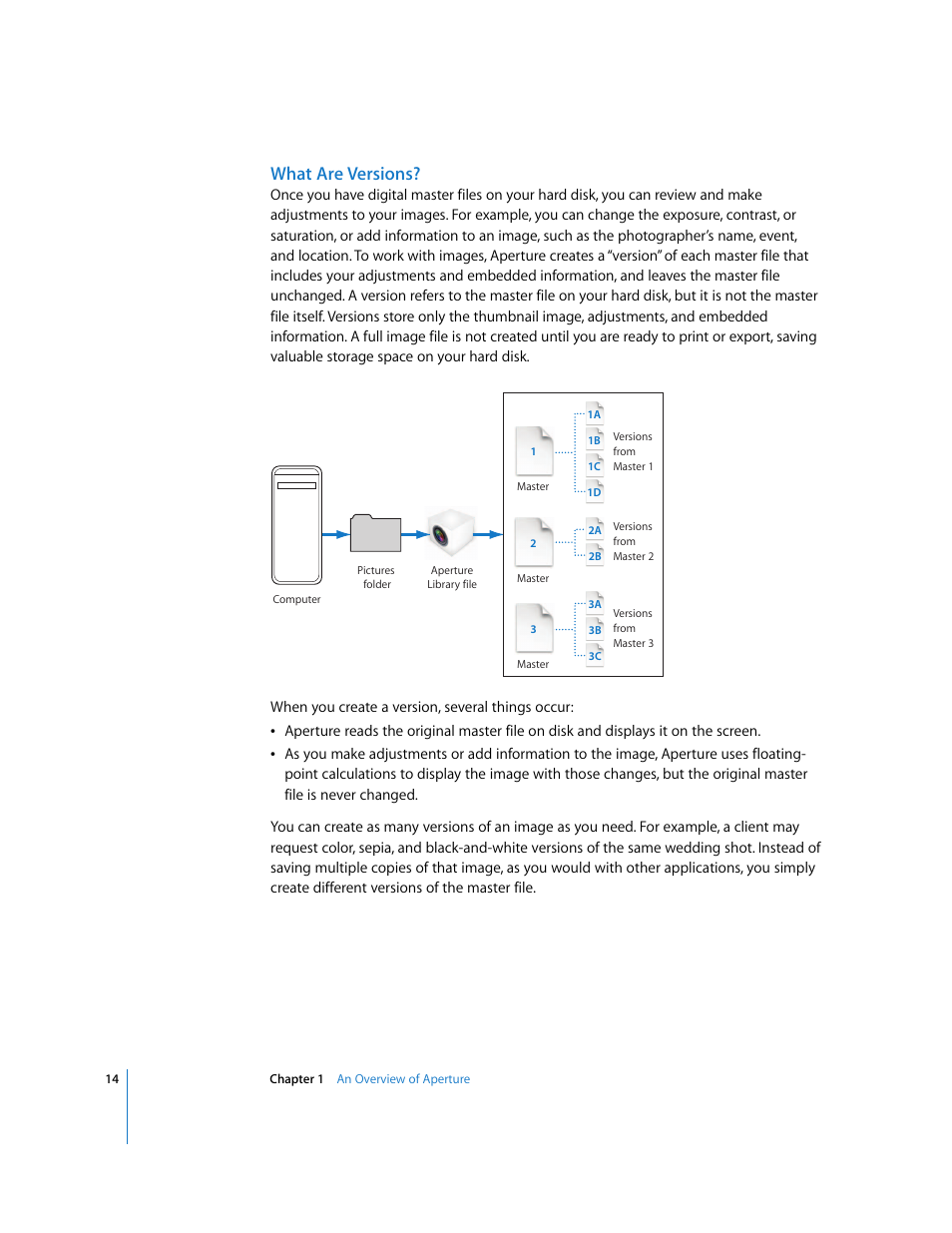 What are versions | Apple Aperture Getting Started User Manual | Page 14 / 222