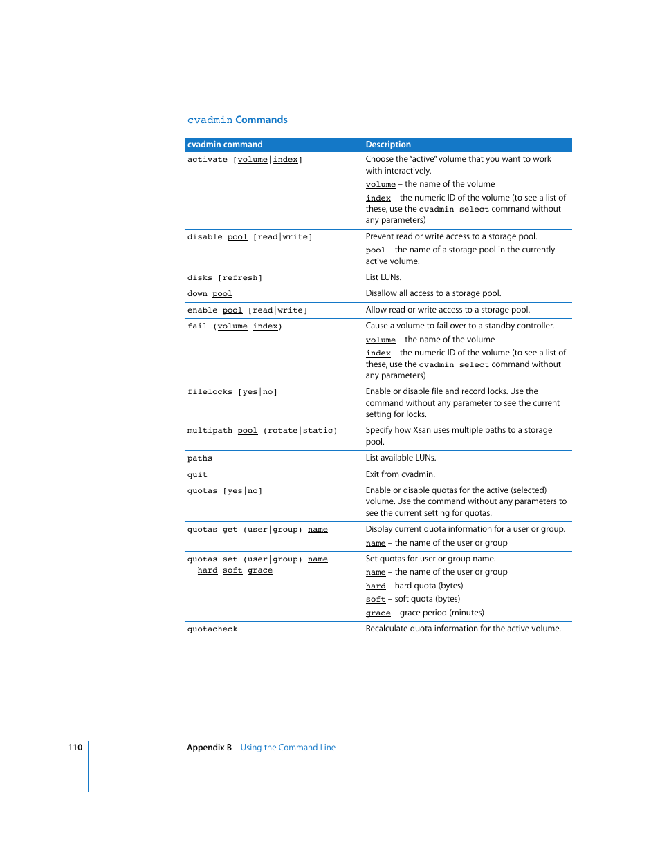 Apple Xsan 1.1 User Manual | Page 110 / 134