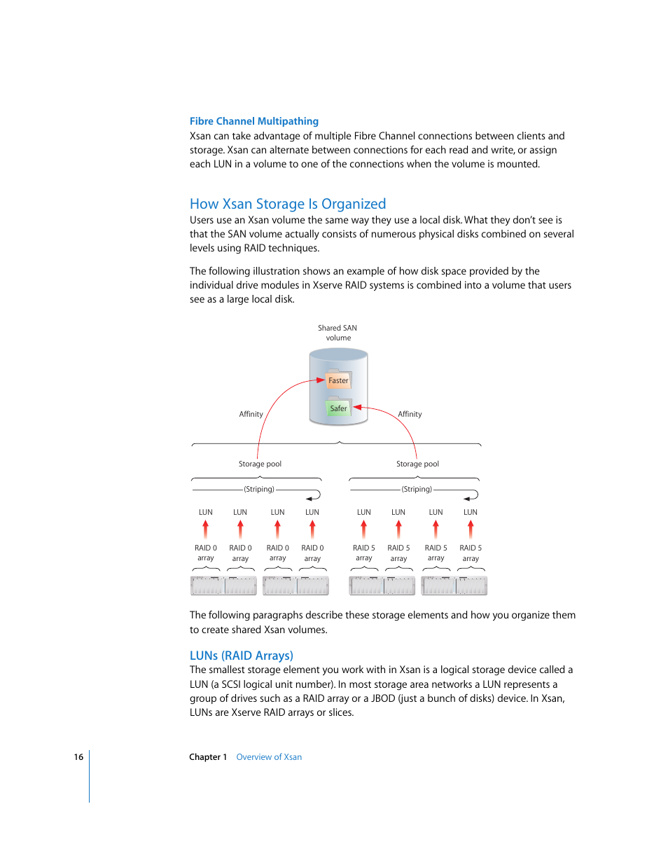 How xsan storage is organized, Luns (raid arrays) | Apple Xsan 1.1 User Manual | Page 16 / 134