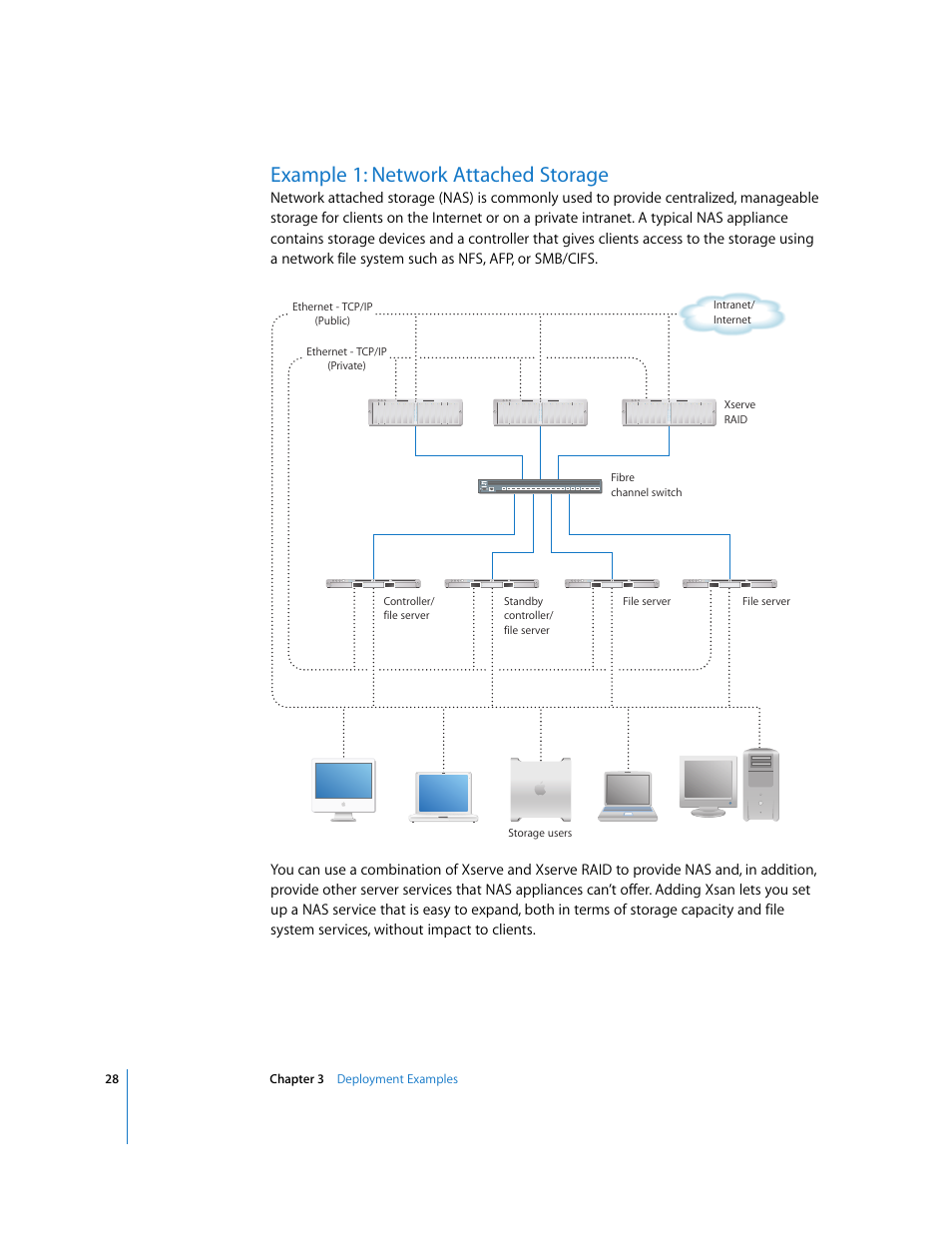 Example 1: network attached storage | Apple Xsan 1.x User Manual | Page 28 / 39
