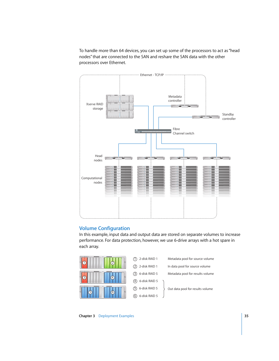 Volume configuration | Apple Xsan 1.x User Manual | Page 35 / 39
