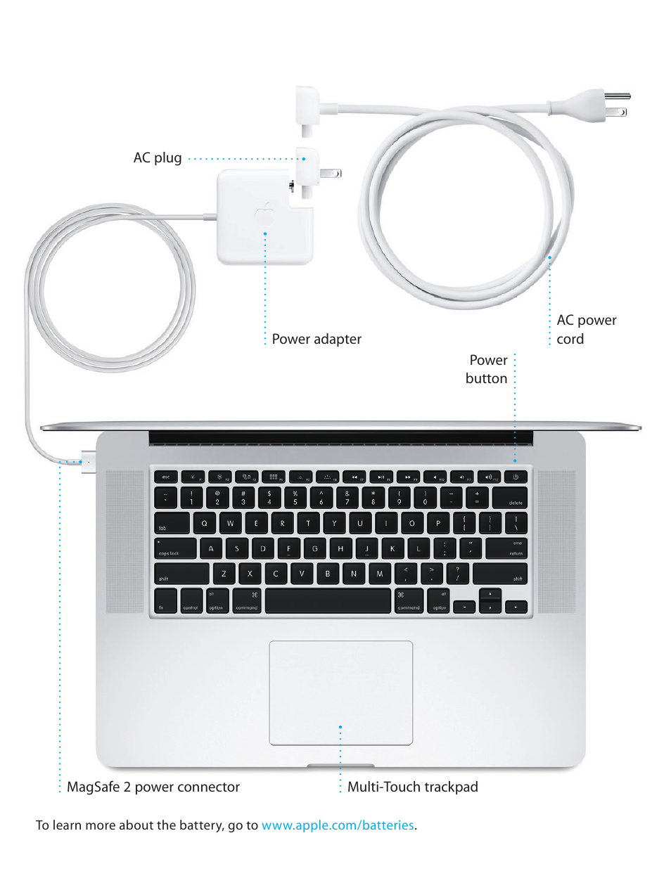 Apple MacBook Pro (Retina, 15-inch, Mid 2014) User Manual | Page 4 / 20