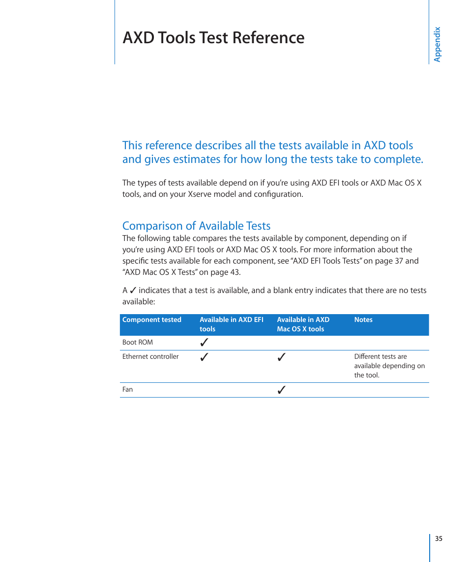 Appendix: axd tools test reference, Comparison of available tests, Appendix: axd tools test reference | 35 comparison of available tests, Axd tools test reference | Apple Xserve - Apple Xserve User Manual | Page 35 / 48