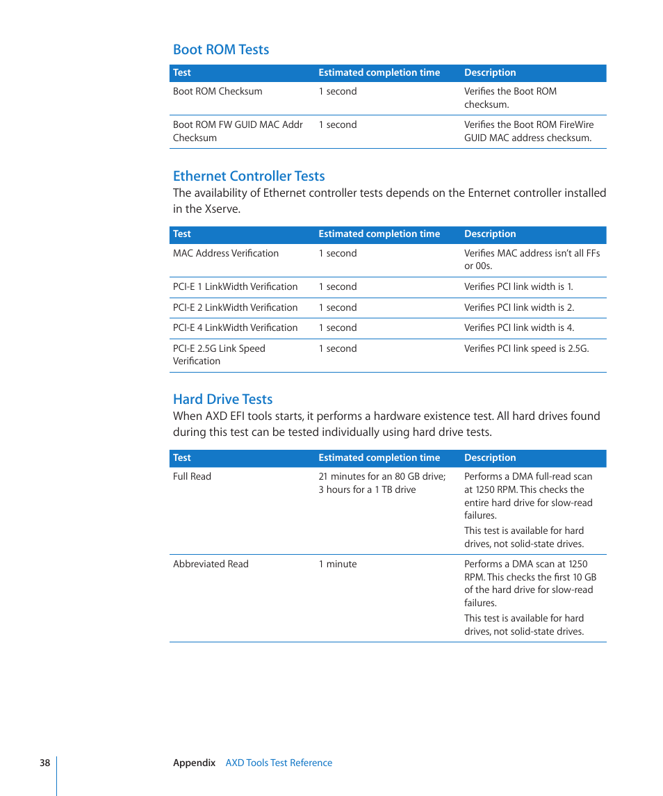 Boot rom tests, Ethernet controller tests, Hard drive tests | Apple Xserve - Apple Xserve User Manual | Page 38 / 48