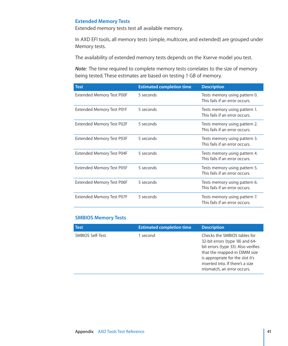 Extended memory tests, Smbios memory tests | Apple Xserve - Apple Xserve User Manual | Page 41 / 48