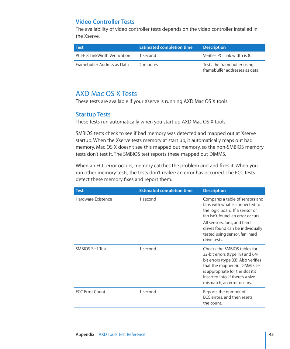 Video controller tests, Axd mac os x tests, Startup tests | 43 axd mac os x tests 43 | Apple Xserve - Apple Xserve User Manual | Page 43 / 48