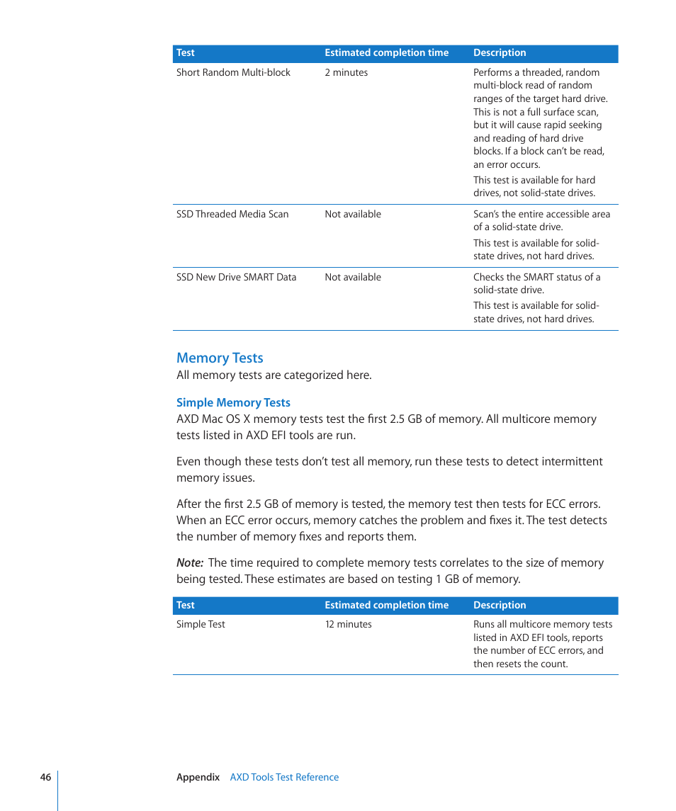 Memory tests, Simple memory tests | Apple Xserve - Apple Xserve User Manual | Page 46 / 48