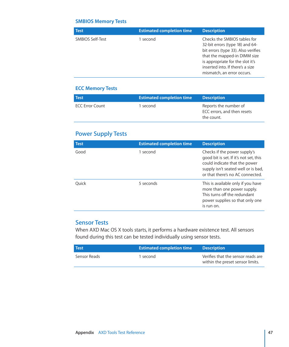 Smbios memory tests, Ecc memory tests, Power supply tests | Sensor tests | Apple Xserve - Apple Xserve User Manual | Page 47 / 48