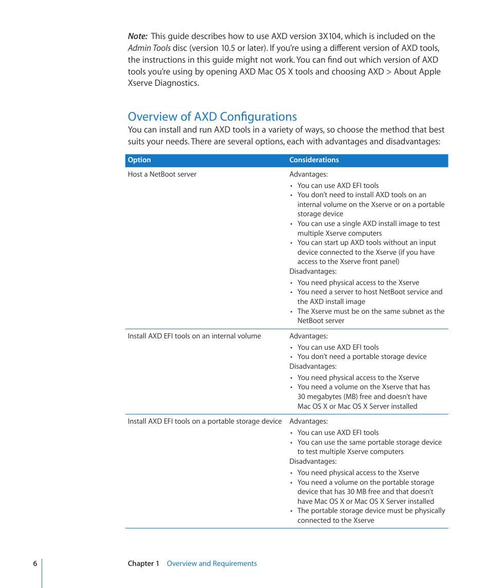 Overview of axd configurations | Apple Xserve - Apple Xserve User Manual | Page 6 / 48