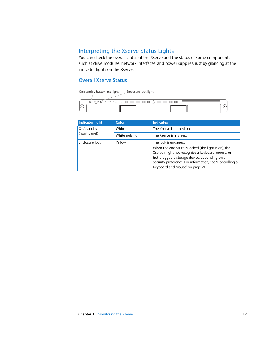 Interpreting the xserve status lights, Overall xserve status | Apple Xserve (Early 2008) User Manual | Page 17 / 31
