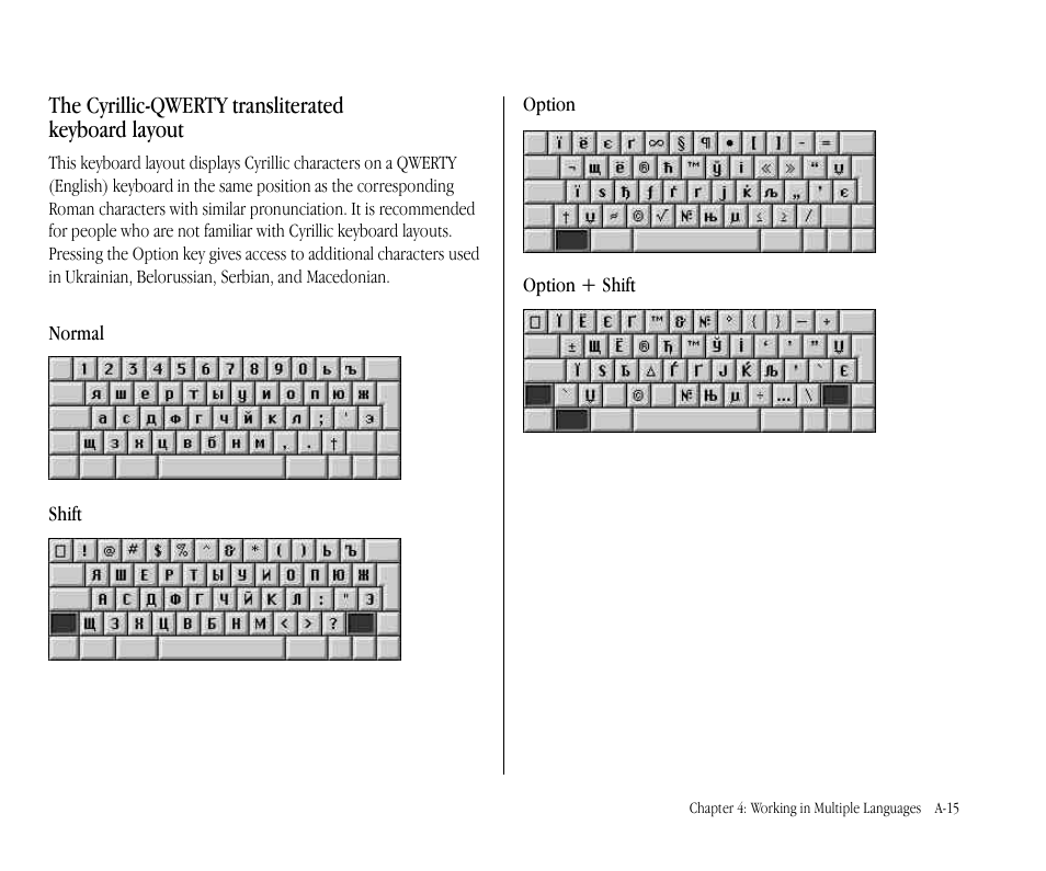 Transliteration guidelines a-18, The cyrillic-qwerty transliterated keyboard layout | Apple Macintosh Cyrillic Language Kit User Manual | Page 18 / 28