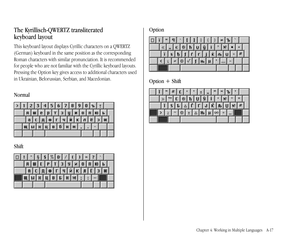 The keyboard control panel a-20, The text control panel a-20 | Apple Macintosh Cyrillic Language Kit User Manual | Page 20 / 28