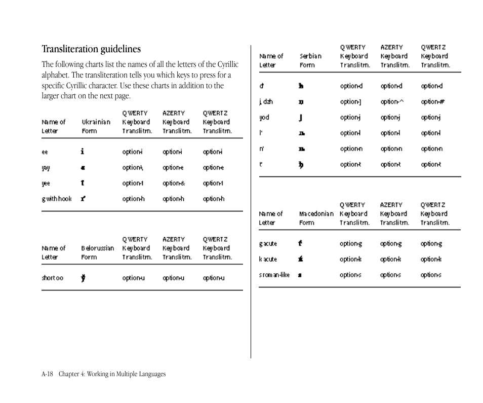 Transliteration guidelines | Apple Macintosh Cyrillic Language Kit User Manual | Page 21 / 28