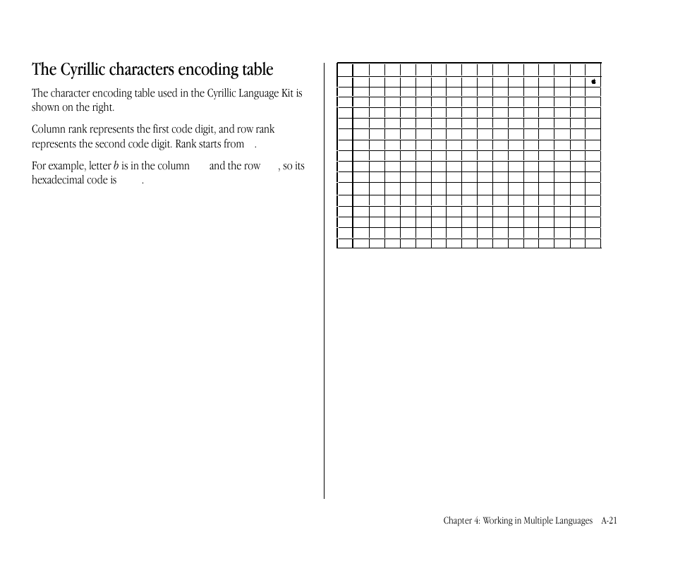 The cyrillic characters encoding table, A-21, Chapter 4: working in multiple languages | Apple Macintosh Cyrillic Language Kit User Manual | Page 24 / 28