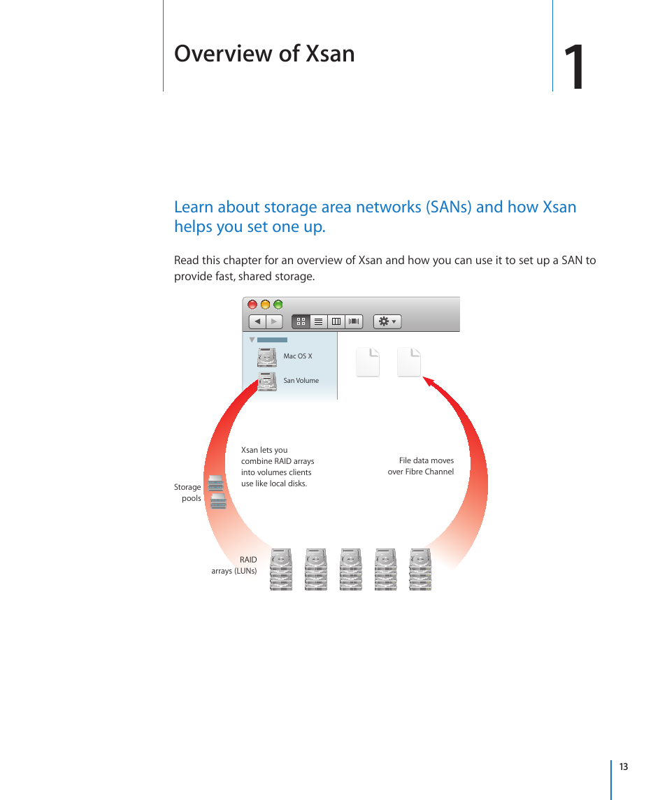 Chapter 1: overview of xsan, Chapter 1: overview of xsan, Overview of xsan | Apple Xsan 2 (Third Edition) User Manual | Page 13 / 129