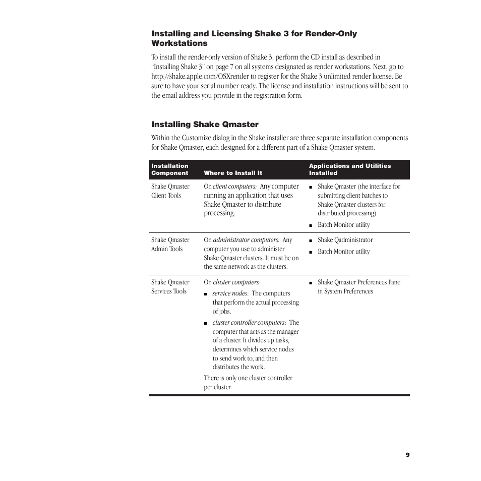 Installing shakeqmaster | Apple Shake 3.0 User Manual | Page 9 / 16