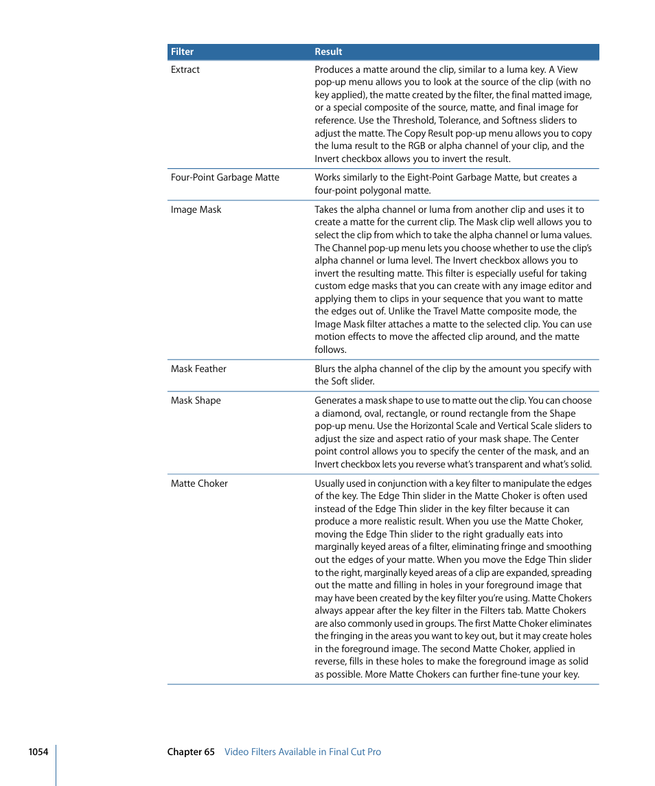 Apple Final Cut Pro 7 User Manual | Page 1054 / 1990