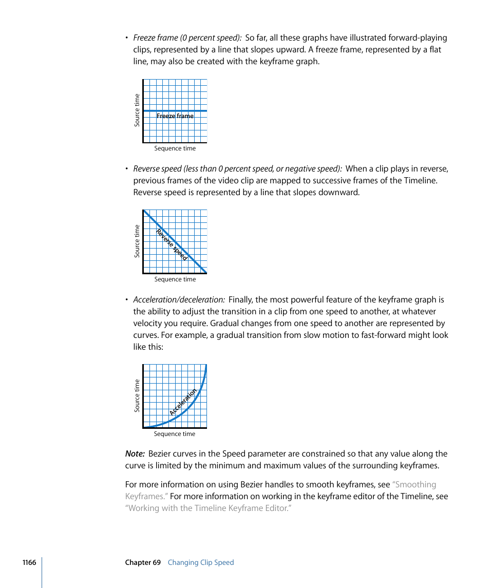 Apple Final Cut Pro 7 User Manual | Page 1166 / 1990