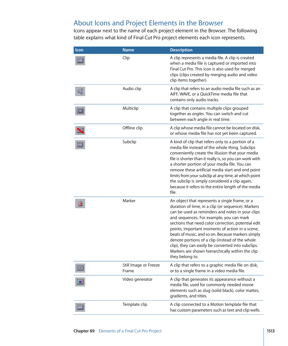 About icons and project elements in the browser | Apple Final Cut Pro 7 User Manual | Page 1513 / 1990