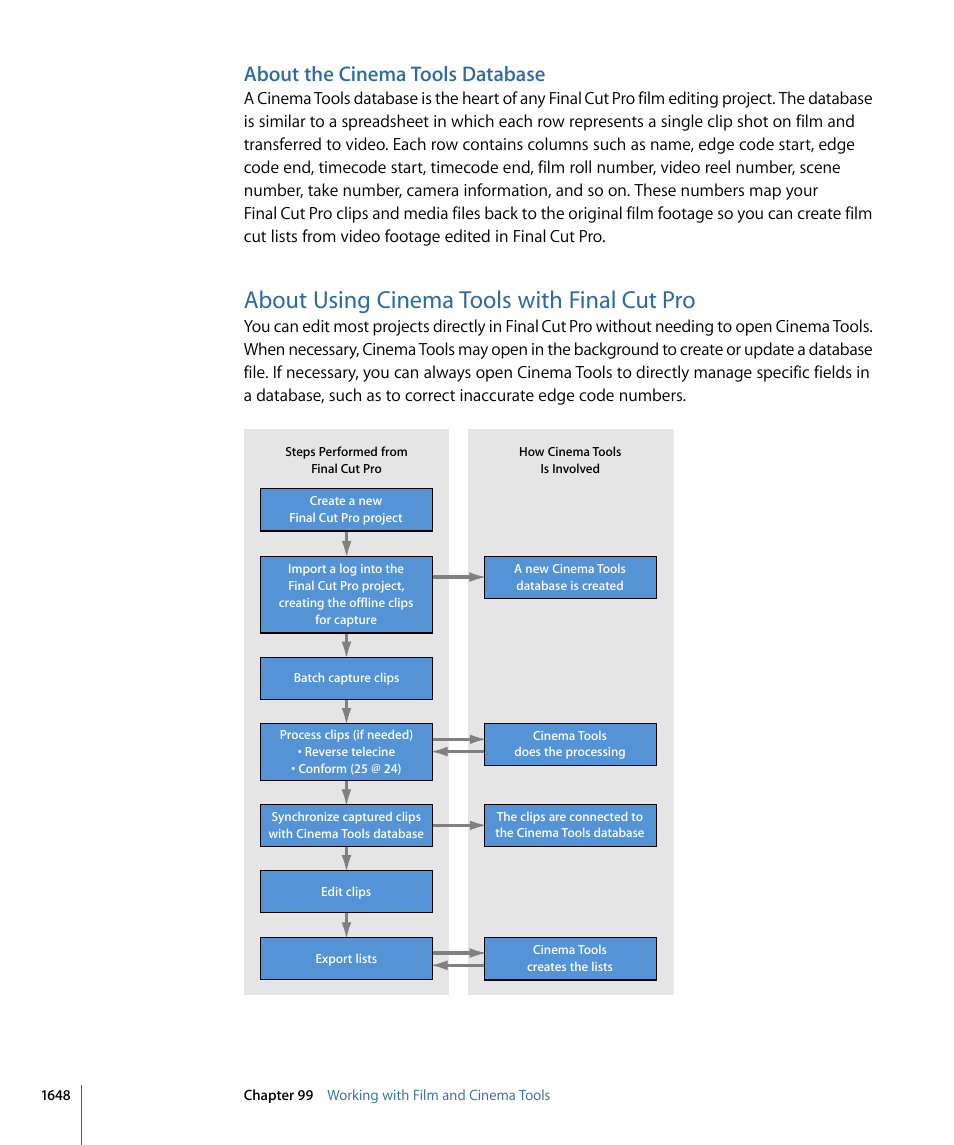 About the cinema tools database, About using cinema tools with final cut pro | Apple Final Cut Pro 7 User Manual | Page 1648 / 1990