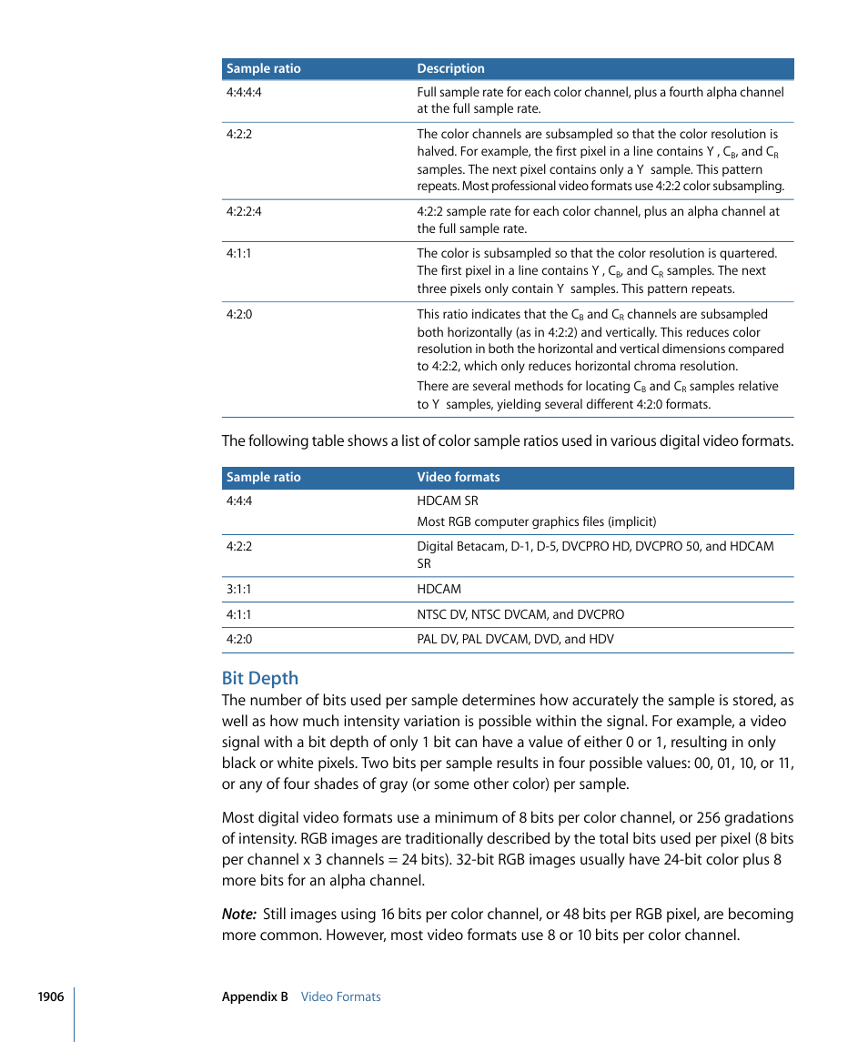 Bit depth, Depth | Apple Final Cut Pro 7 User Manual | Page 1906 / 1990