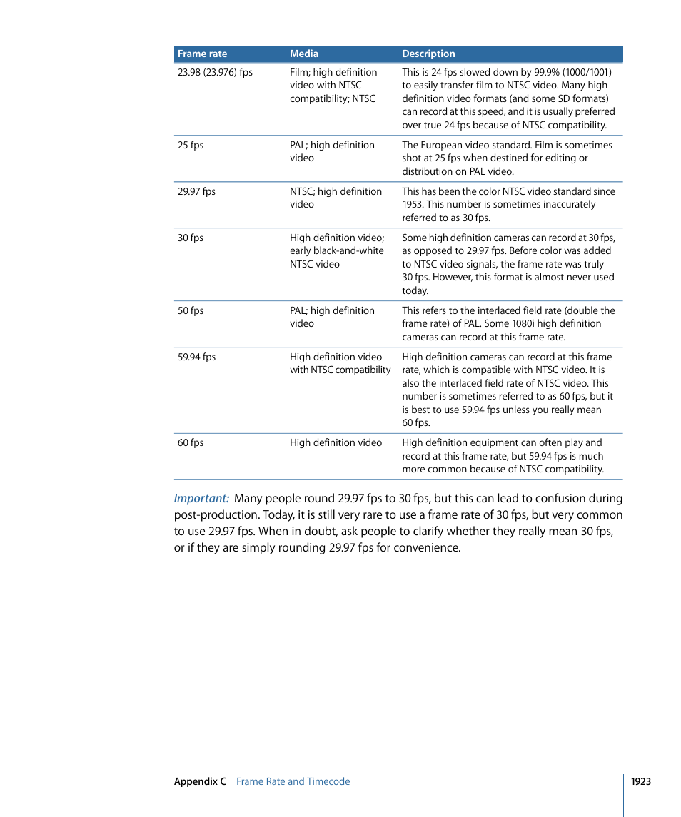 Apple Final Cut Pro 7 User Manual | Page 1923 / 1990