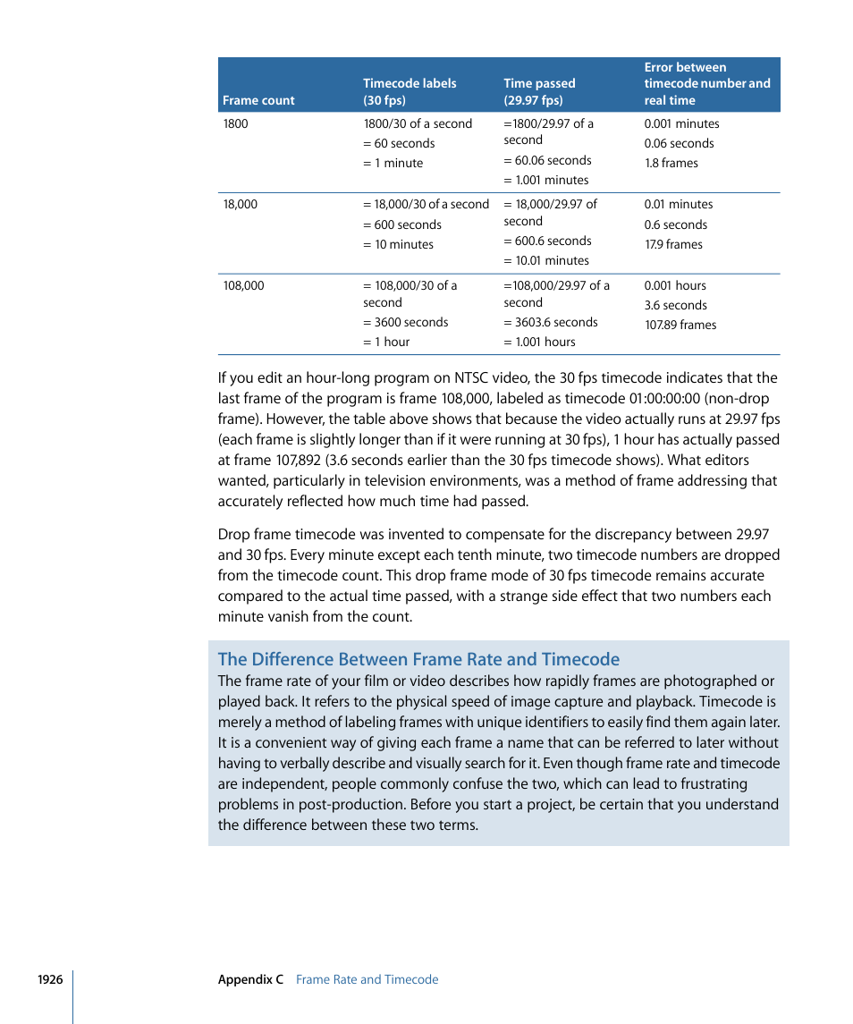 The difference between frame rate and timecode | Apple Final Cut Pro 7 User Manual | Page 1926 / 1990