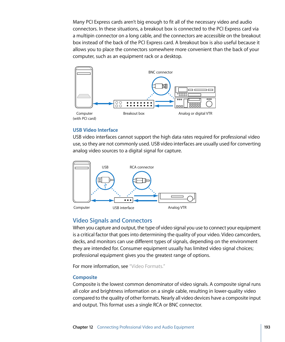 Usb video interface, Video signals and connectors, Composite | Apple Final Cut Pro 7 User Manual | Page 193 / 1990