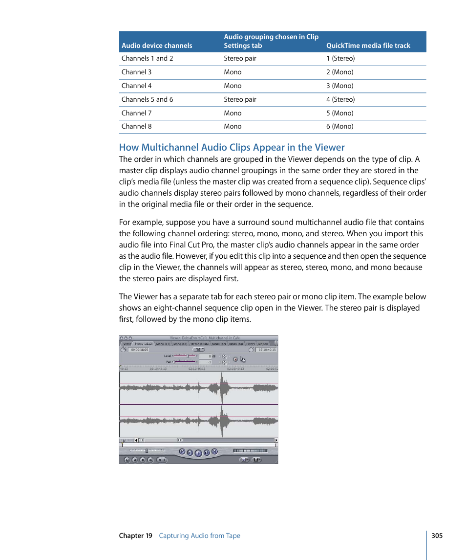 How multichannel audio clips appear in the viewer | Apple Final Cut Pro 7 User Manual | Page 305 / 1990