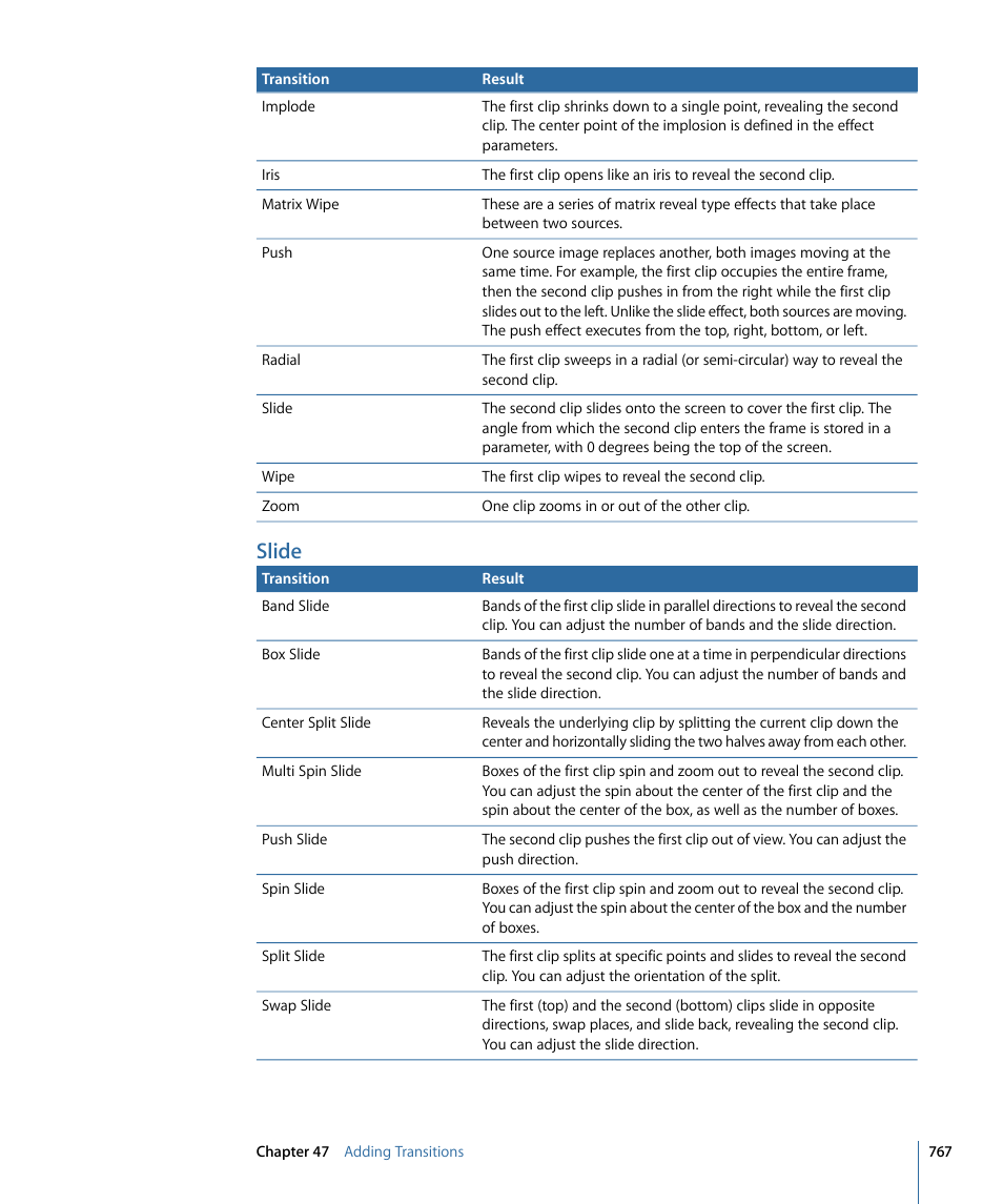 Slide | Apple Final Cut Pro 7 User Manual | Page 767 / 1990