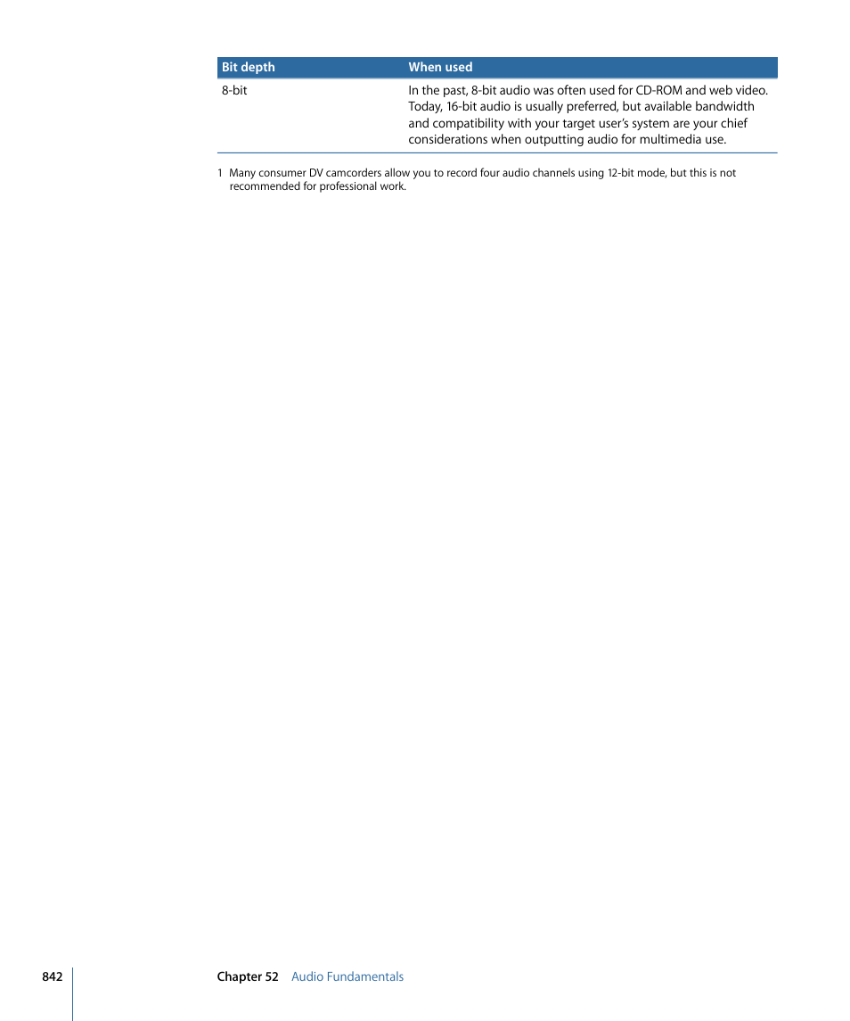 Apple Final Cut Pro 7 User Manual | Page 842 / 1990